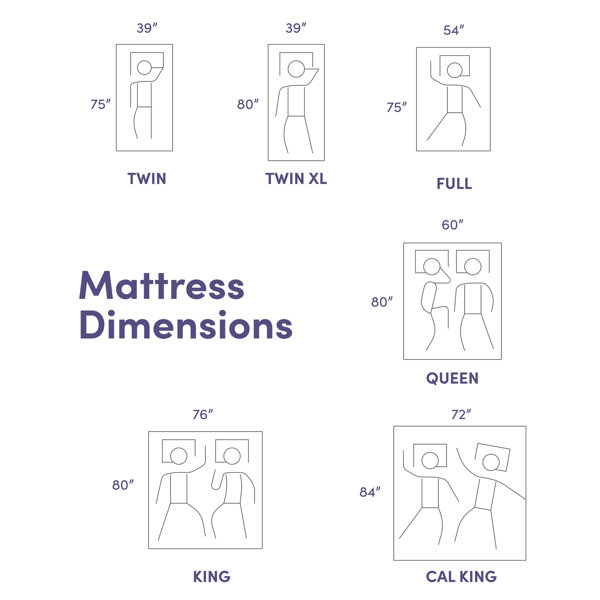 Wayfair Sleep™ 12" Firm Pillow Top Hybrid Mattress & Reviews Wayfair